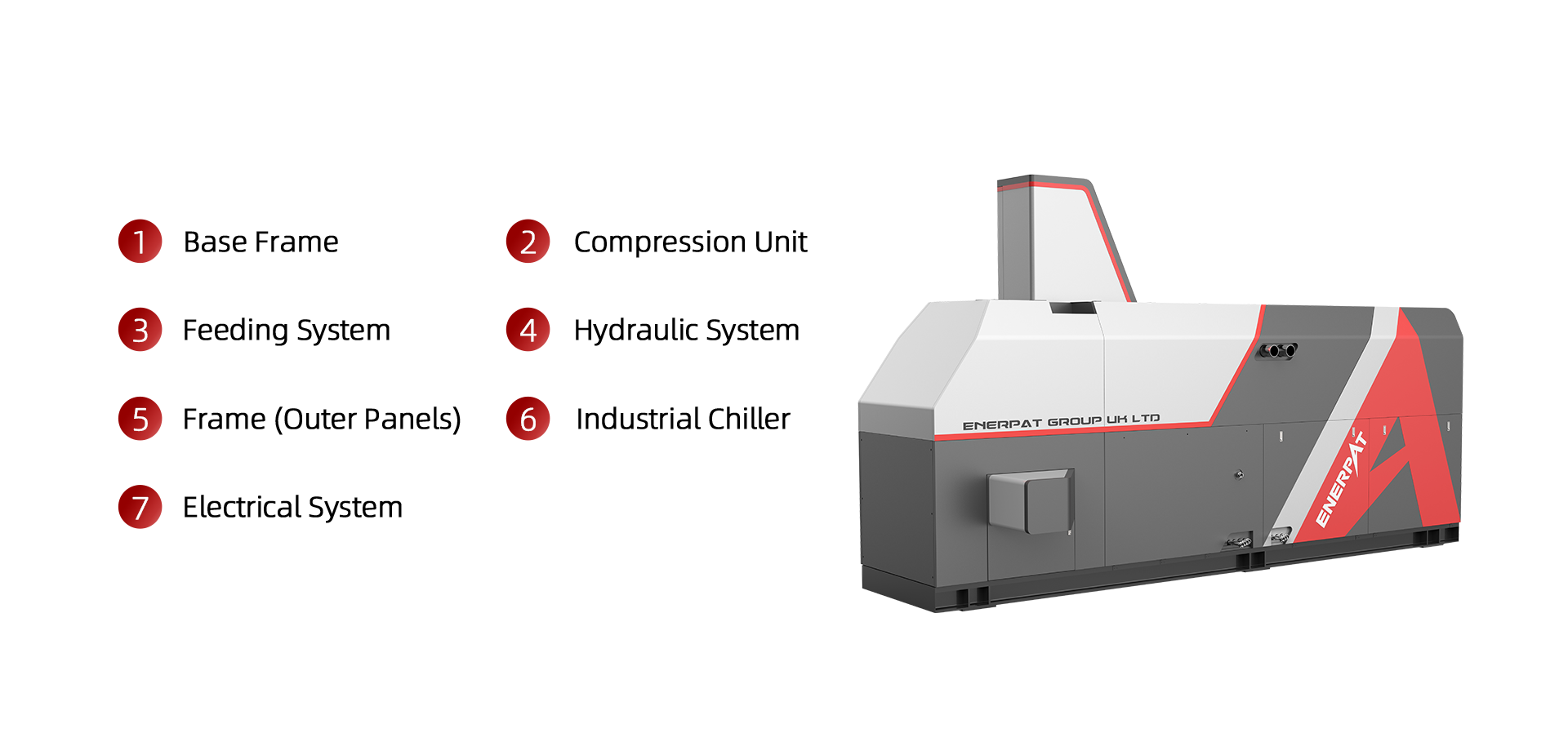 BM-3114 鉄チップ用金属チップブリケット成形機